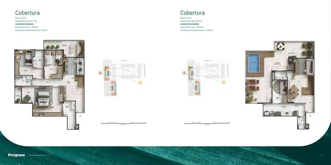 Apartamento RG Residences Recreio
