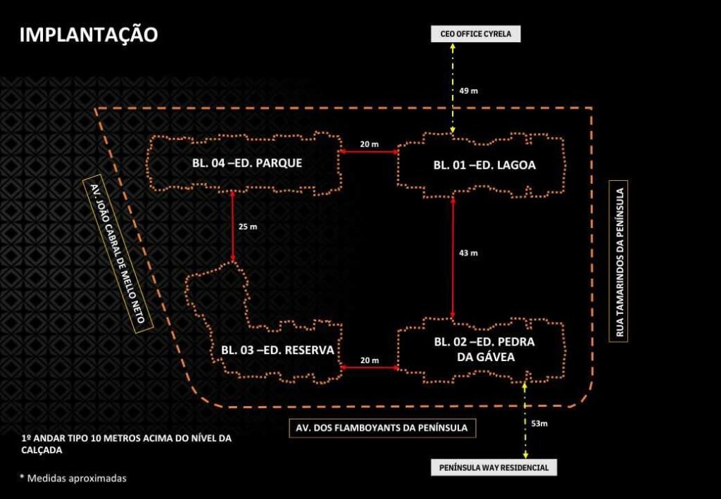 masterplan-lançamento-cyrela-peninsula