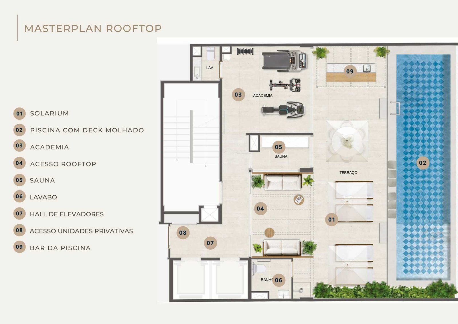 orla ipanema residencial