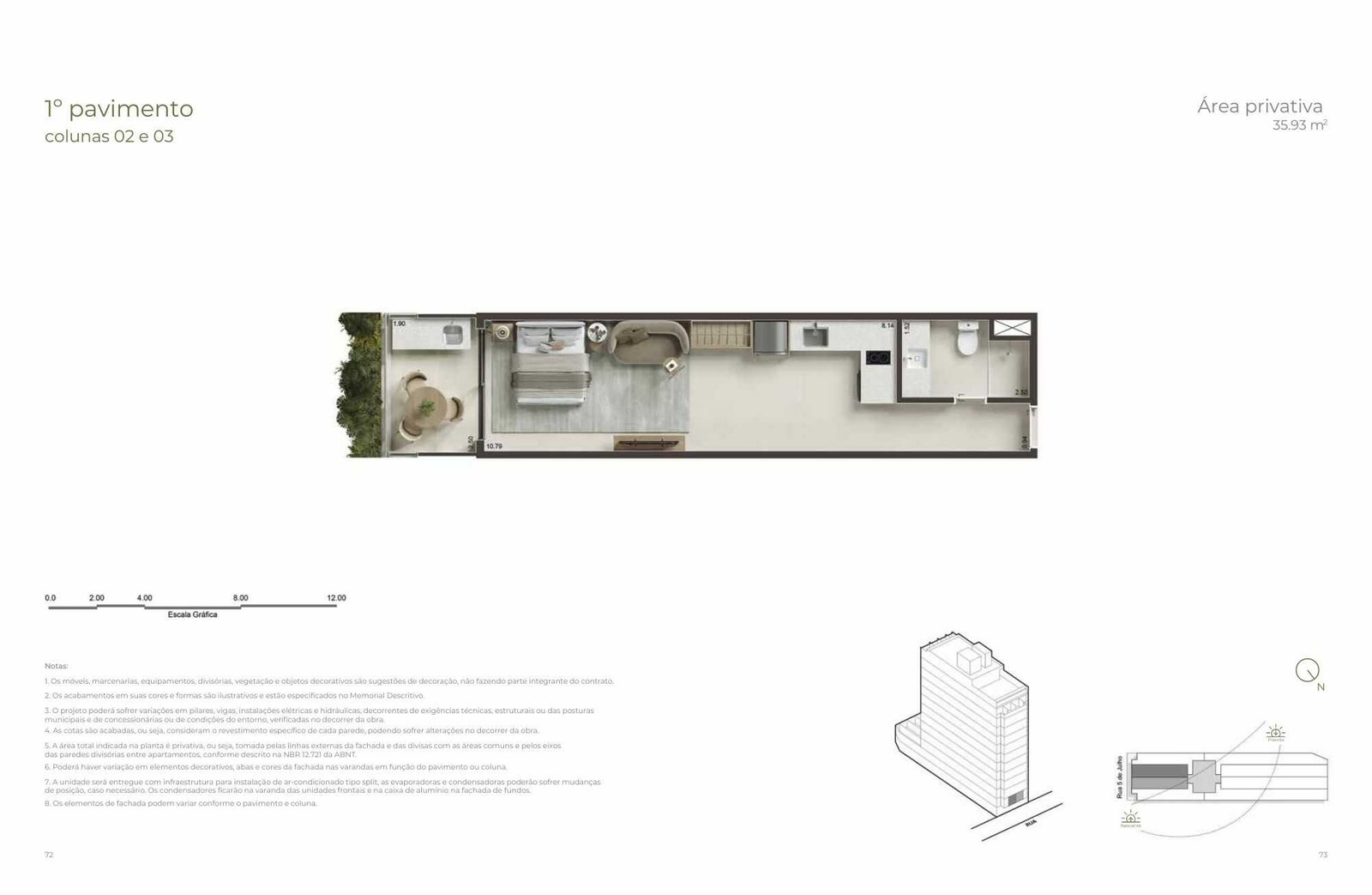 planta cinco de julho