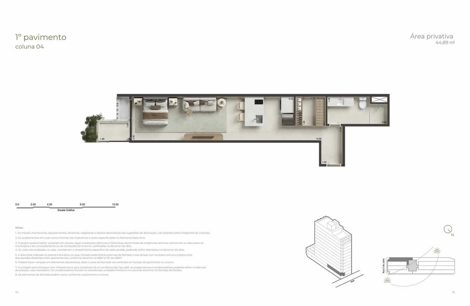 planta cinco de julho