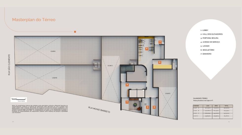masterplan estação botafogo