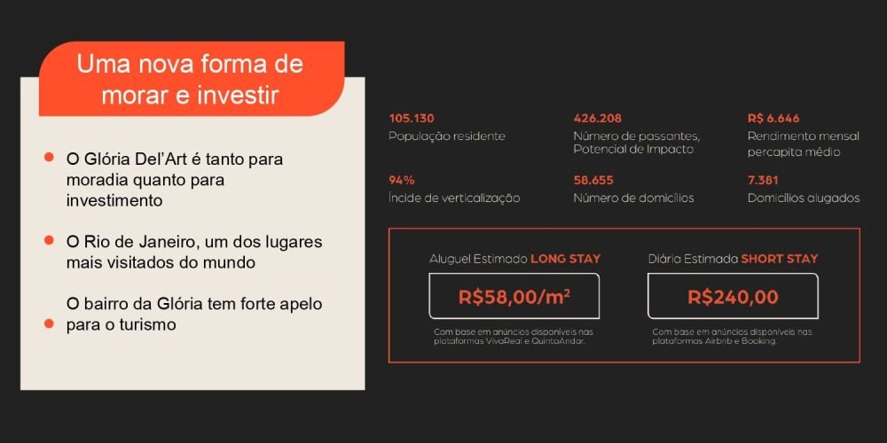 Gloria-Del-Art-Motivos-para-investir