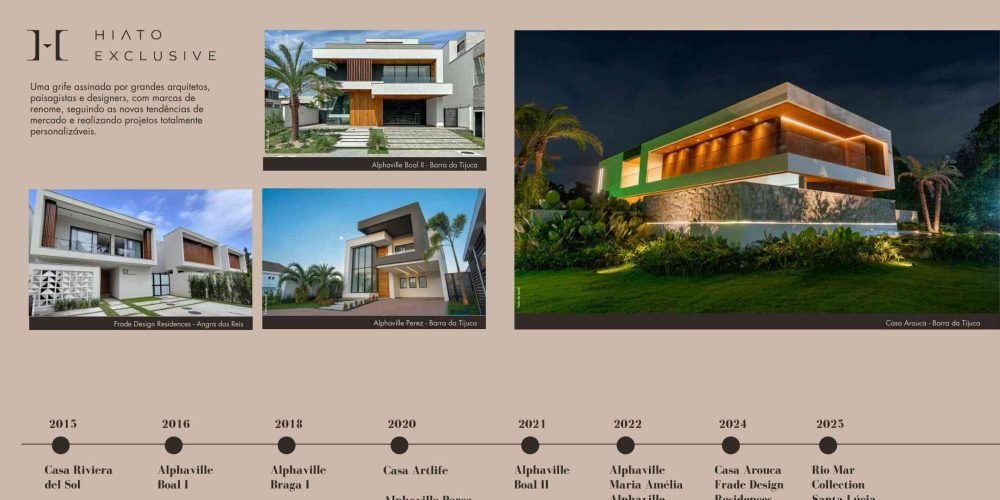 Portfólio de empreendimentos da Construtora Avanço com destaque para o Signature Praia do Pepê e outros edifícios de luxo.