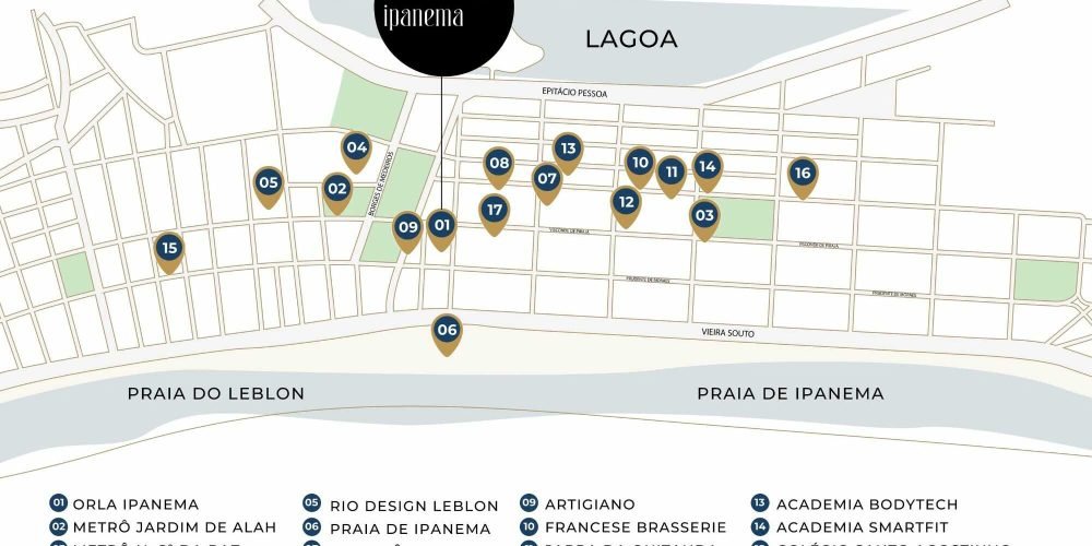 orla ipanema residencial